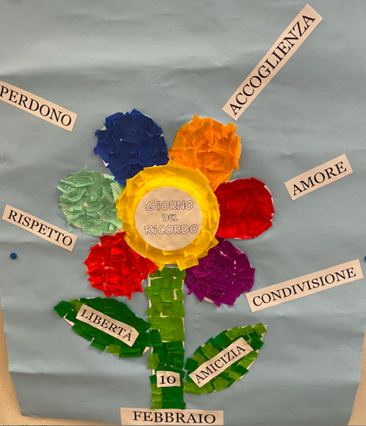 Il fiore del ricordo